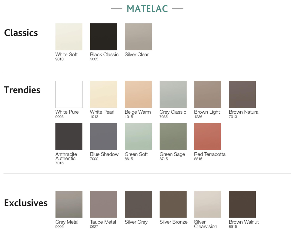 Стекло Matelac Стекло Matelac