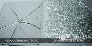 Закалка стекла